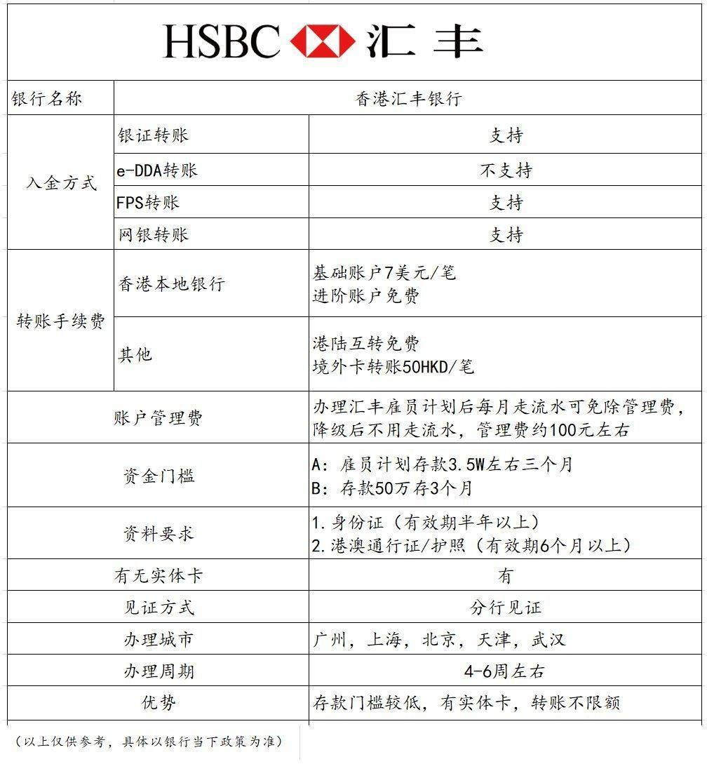 买外汇手续费多少(买外汇手续费多少合理) 买外汇手续费多少(买外汇手续费多少合理)