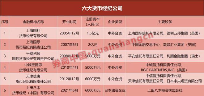 外汇债券(外汇债券概念) 外汇债券(外汇债券概念)