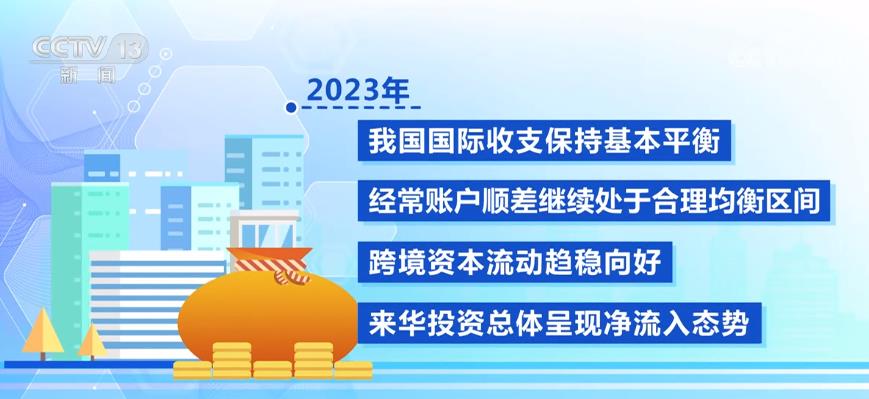 哈尔滨外汇(哈尔滨外汇黑市) 哈尔滨外汇(哈尔滨外汇黑市)