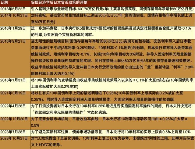 外汇大盘(外汇大盘图片) 外汇大盘(外汇大盘图片)