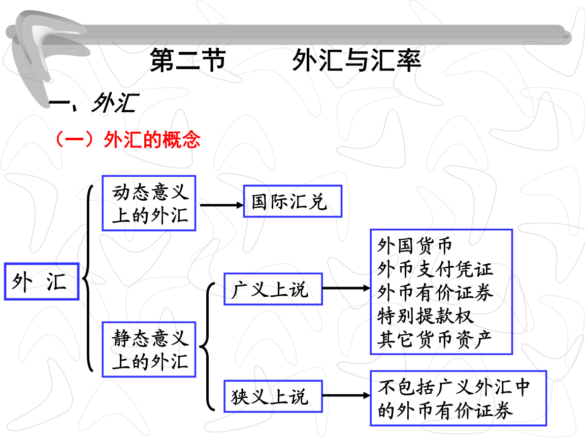 外汇从业资格(外汇从业资格证官网) 外汇从业资格(外汇从业资格证官网)