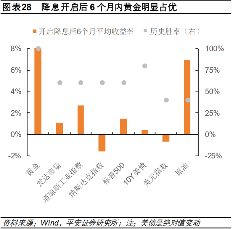 外汇分析师资格证(外汇分析师是干嘛的) 外汇分析师资格证(外汇分析师是干嘛的)