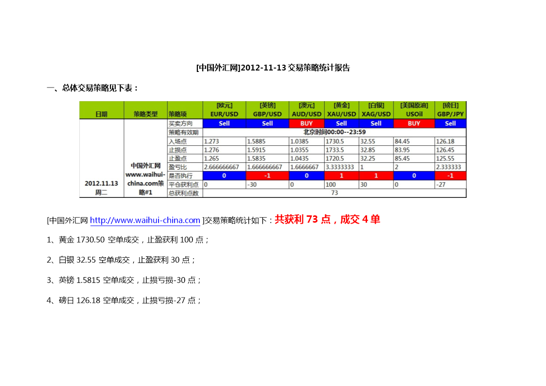 外汇统计(外汇统计表) 外汇统计(外汇统计表)