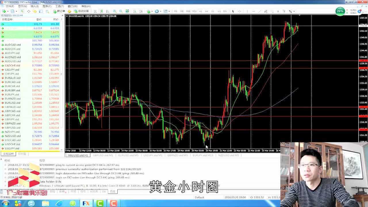 外汇5分钟(外汇5分钟交易策略) 外汇5分钟(外汇5分钟交易策略)