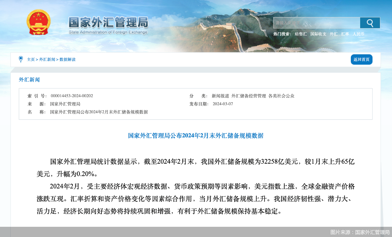 北京外汇管理(北京外汇管理局局长是谁)