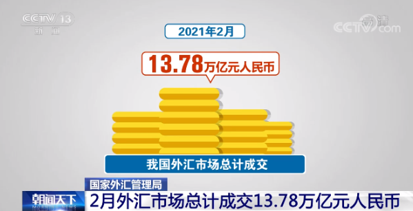 中国个人外汇(中国个人外汇开放最新政策) 中国个人外汇(中国个人外汇开放最新政策)