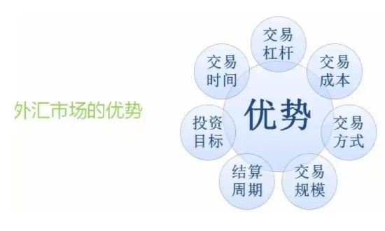 外汇托管平台靠谱吗(外汇托管骗局,一般能多久崩盘) 外汇托管平台靠谱吗(外汇托管骗局,一般能多久崩盘)