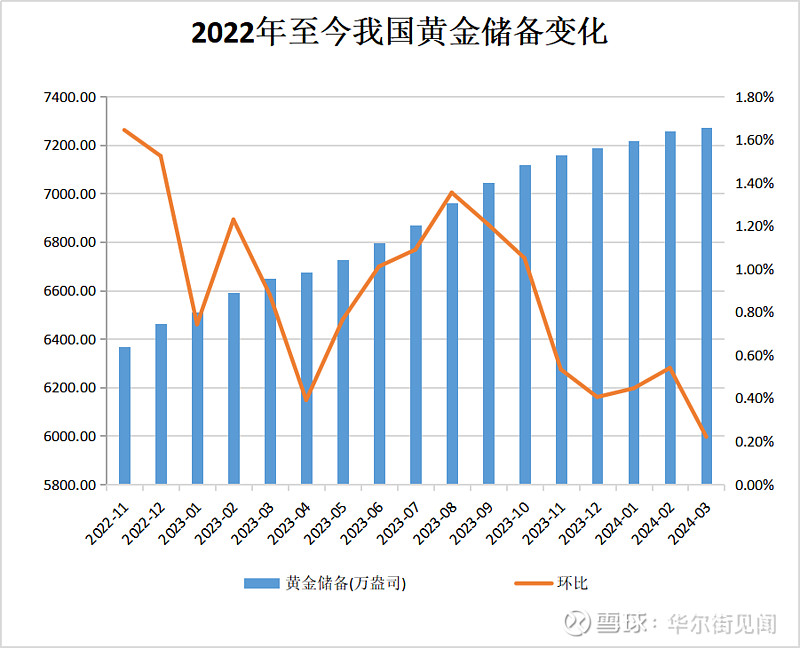 外汇管理局汇率查询(外汇汇率实时查询今日) 外汇管理局汇率查询(外汇汇率实时查询今日)
