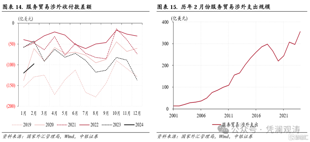 外汇管理局汇率查询(外汇汇率实时查询今日) 外汇管理局汇率查询(外汇汇率实时查询今日)