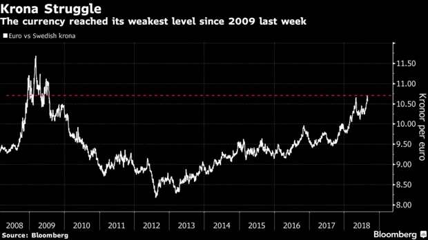 外汇表示(外汇表示的含义) 外汇表示(外汇表示的含义)