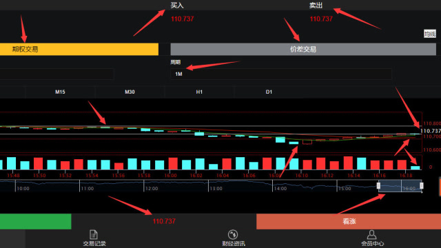 外汇视频直播(外汇直播平台汇总) 外汇视频直播(外汇直播平台汇总)