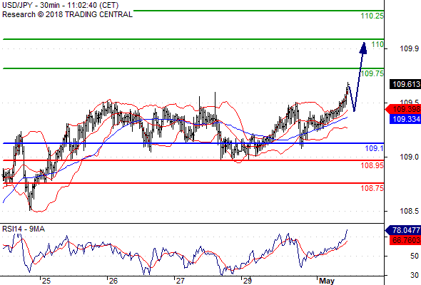 外汇rsi(外汇RSI指标) 外汇rsi(外汇RSI指标)