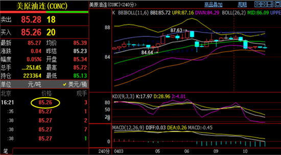 财经新浪外汇(新浪财经网外汇专家答疑) 财经新浪外汇(新浪财经网外汇专家答疑)