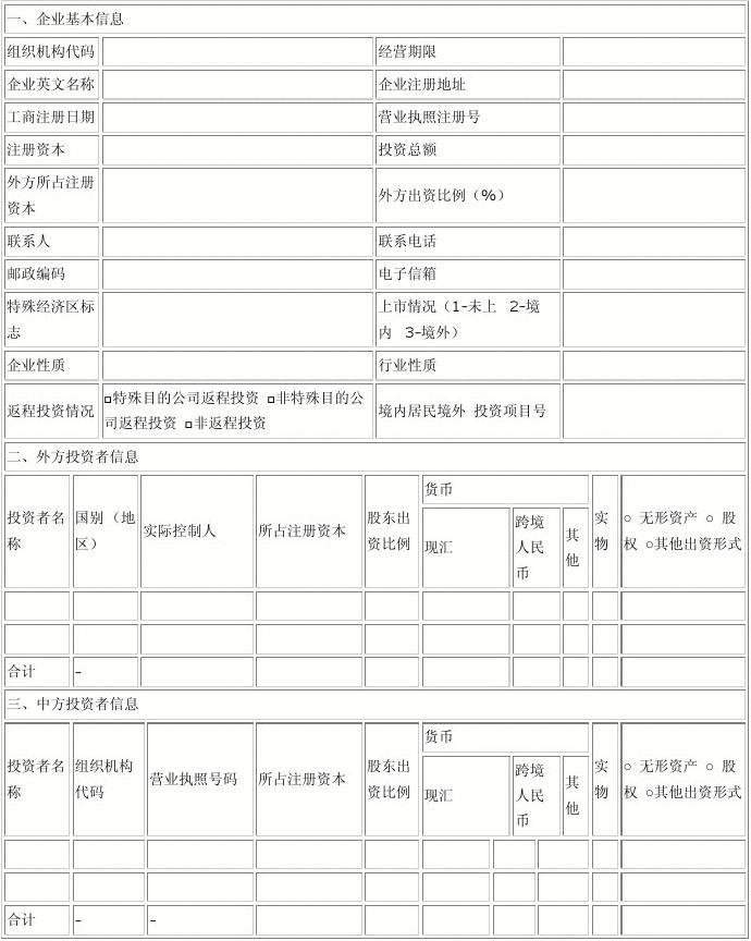 外汇登记管理(外汇登记管理规定) 外汇登记管理(外汇登记管理规定)