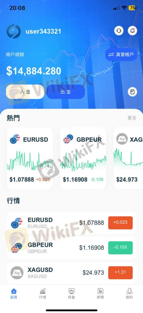 外汇交易开户平台(外汇交易平台开户软件) 外汇交易开户平台(外汇交易平台开户软件)