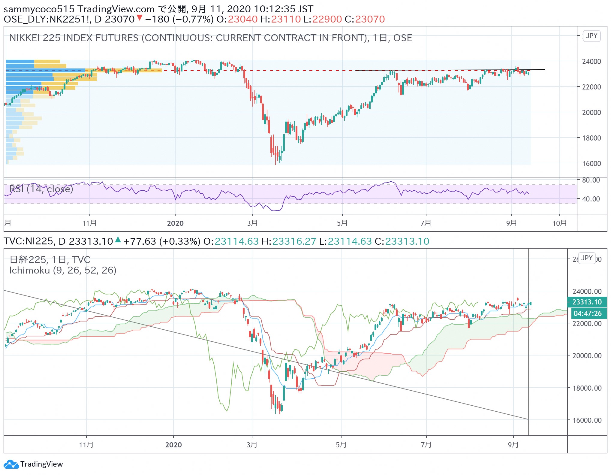 期货外汇汇率(外汇期货市场汇率报价) 期货外汇汇率(外汇期货市场汇率报价)