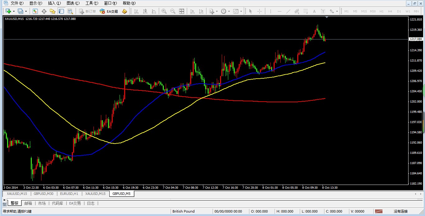 艾福瑞外汇(艾福瑞外汇平台无法登录) 艾福瑞外汇(艾福瑞外汇平台无法登录)