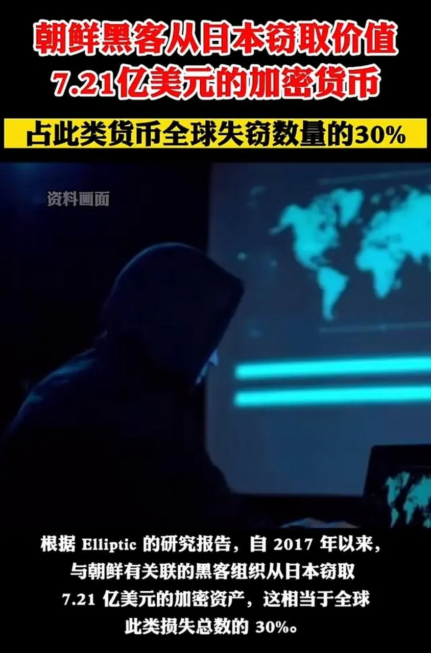 朝鲜外汇(朝鲜外汇券)