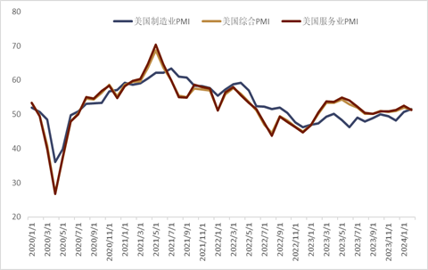 外汇客户资源(外汇的客户群体) 外汇客户资源(外汇的客户群体)