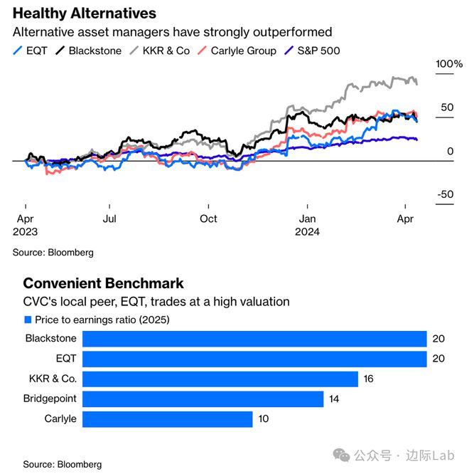 外汇分析师资格证(外汇分析师需要什么证书) 外汇分析师资格证(外汇分析师需要什么证书)