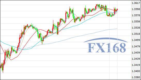 .太平洋外汇(太平洋外汇立案情况) .太平洋外汇(太平洋外汇立案情况)