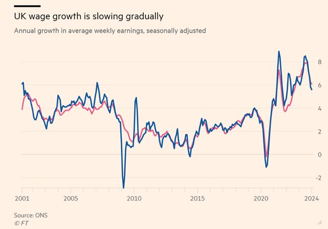 外汇降低(外汇降低说明什么)