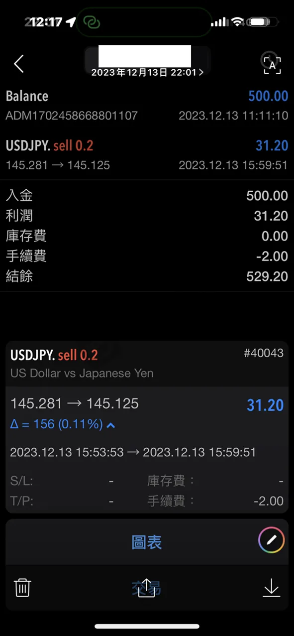 外汇会员(外汇市场会员) 外汇会员(外汇市场会员)