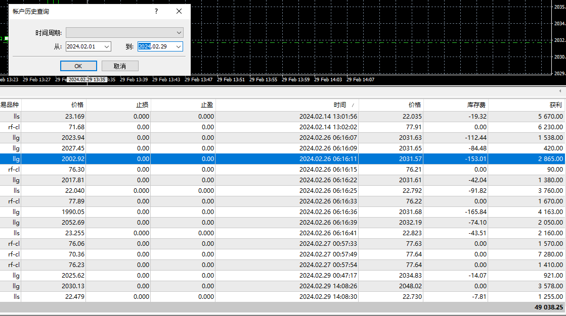 外汇分录(外汇业务会计分录) 外汇分录(外汇业务会计分录)