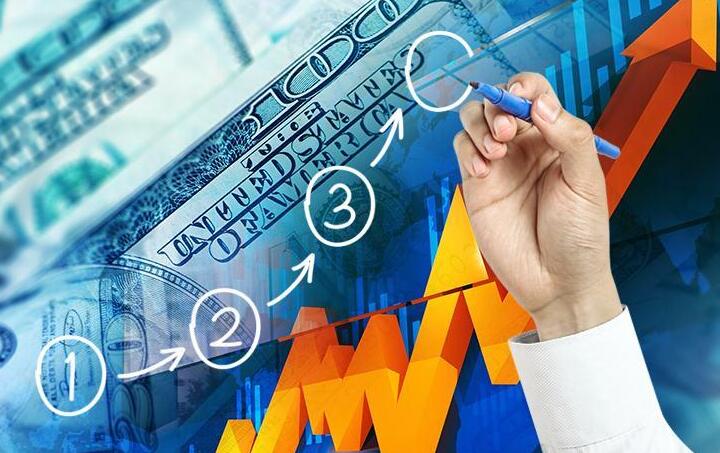 外汇和黄金(外汇和黄金哪个风险大) 外汇和黄金(外汇和黄金哪个风险大)