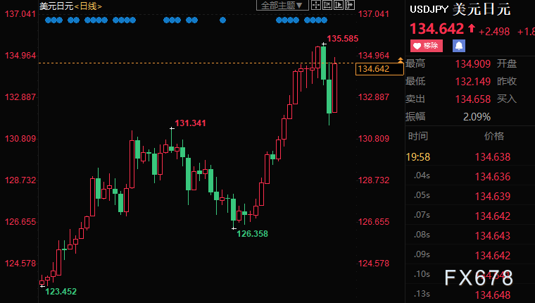 .太平洋外汇(太平洋外汇是正规平台吗安全吗) .太平洋外汇(太平洋外汇是正规平台吗安全吗)