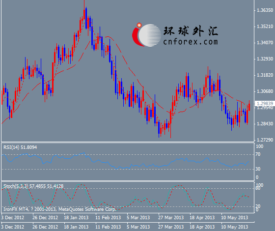 .太平洋外汇(太平洋外汇是正规平台吗安全吗) .太平洋外汇(太平洋外汇是正规平台吗安全吗)