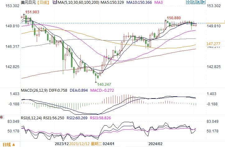 外汇路径(外汇汇款路径什么意思) 外汇路径(外汇汇款路径什么意思)
