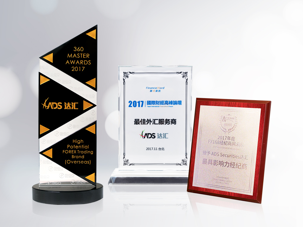 ads外汇(ads外汇平台) ads外汇(ads外汇平台)