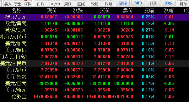 外汇跟单网站(外汇跟单网站源码) 外汇跟单网站(外汇跟单网站源码)