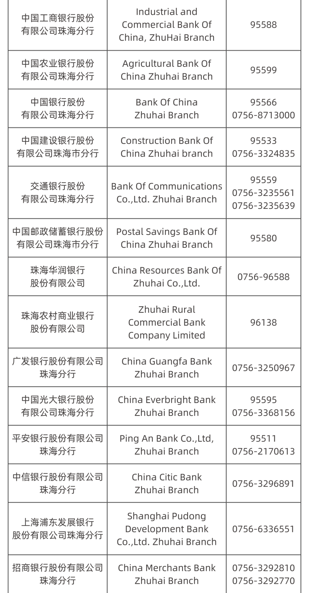 换外汇预约(怎么预约换外汇) 换外汇预约(怎么预约换外汇)