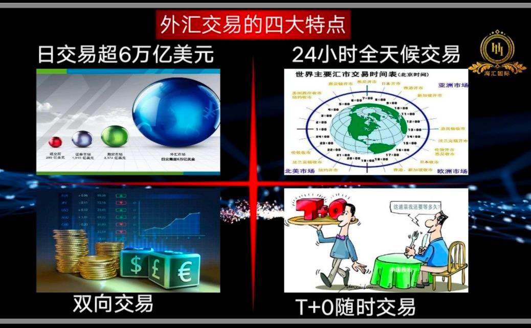 什么事外汇(什么是外汇倾销) 什么事外汇(什么是外汇倾销)