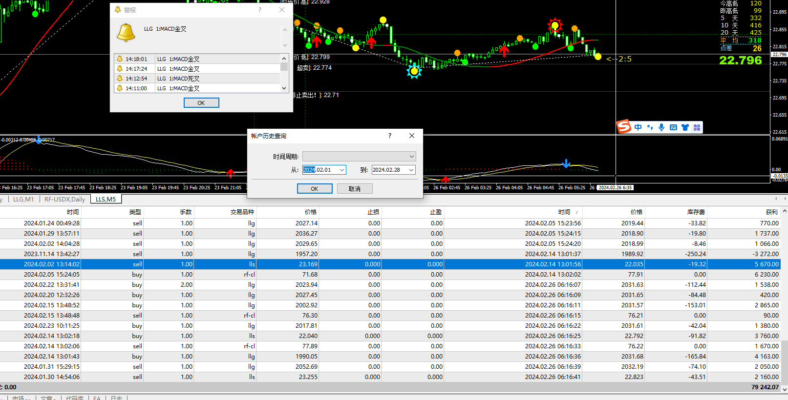 职业外汇(职业外汇交易员 吃什么药物稳定情绪) 职业外汇(职业外汇交易员 吃什么药物稳定情绪)