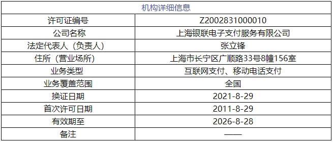 外汇许可(外汇许可证) 外汇许可(外汇许可证)
