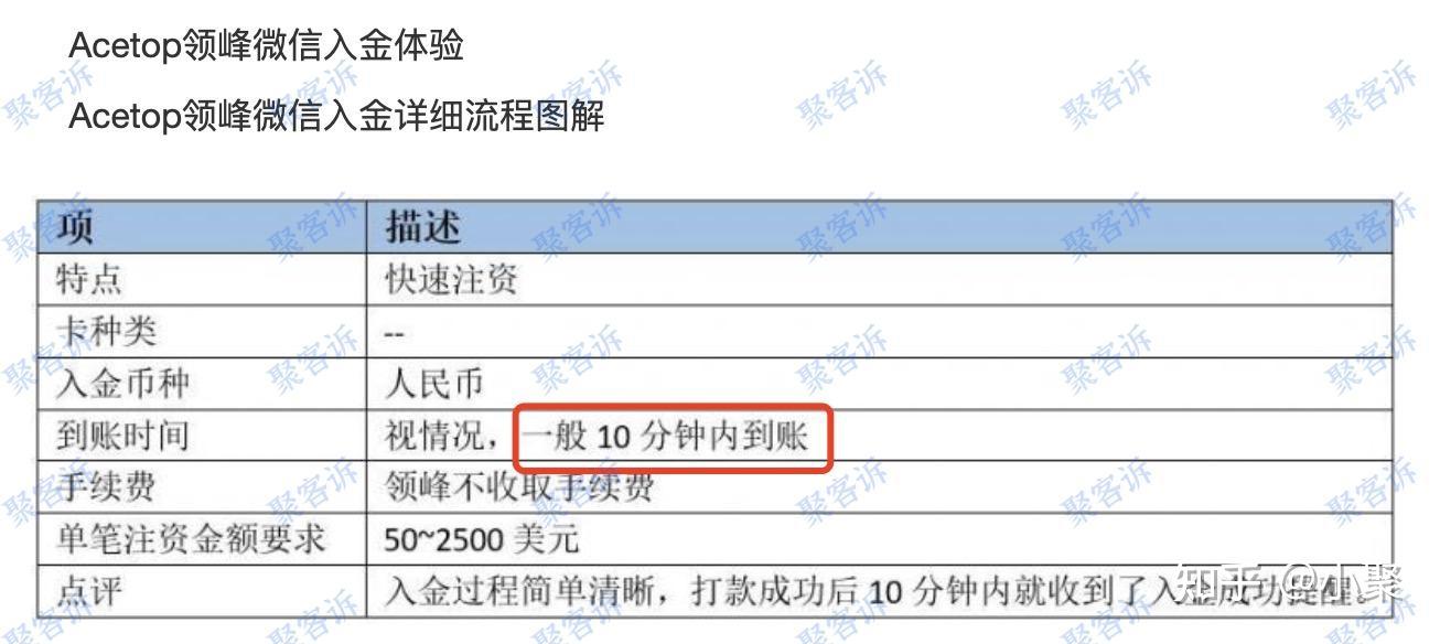 外汇平台入金(外汇平台入金为啥是个人账户) 外汇平台入金(外汇平台入金为啥是个人账户)