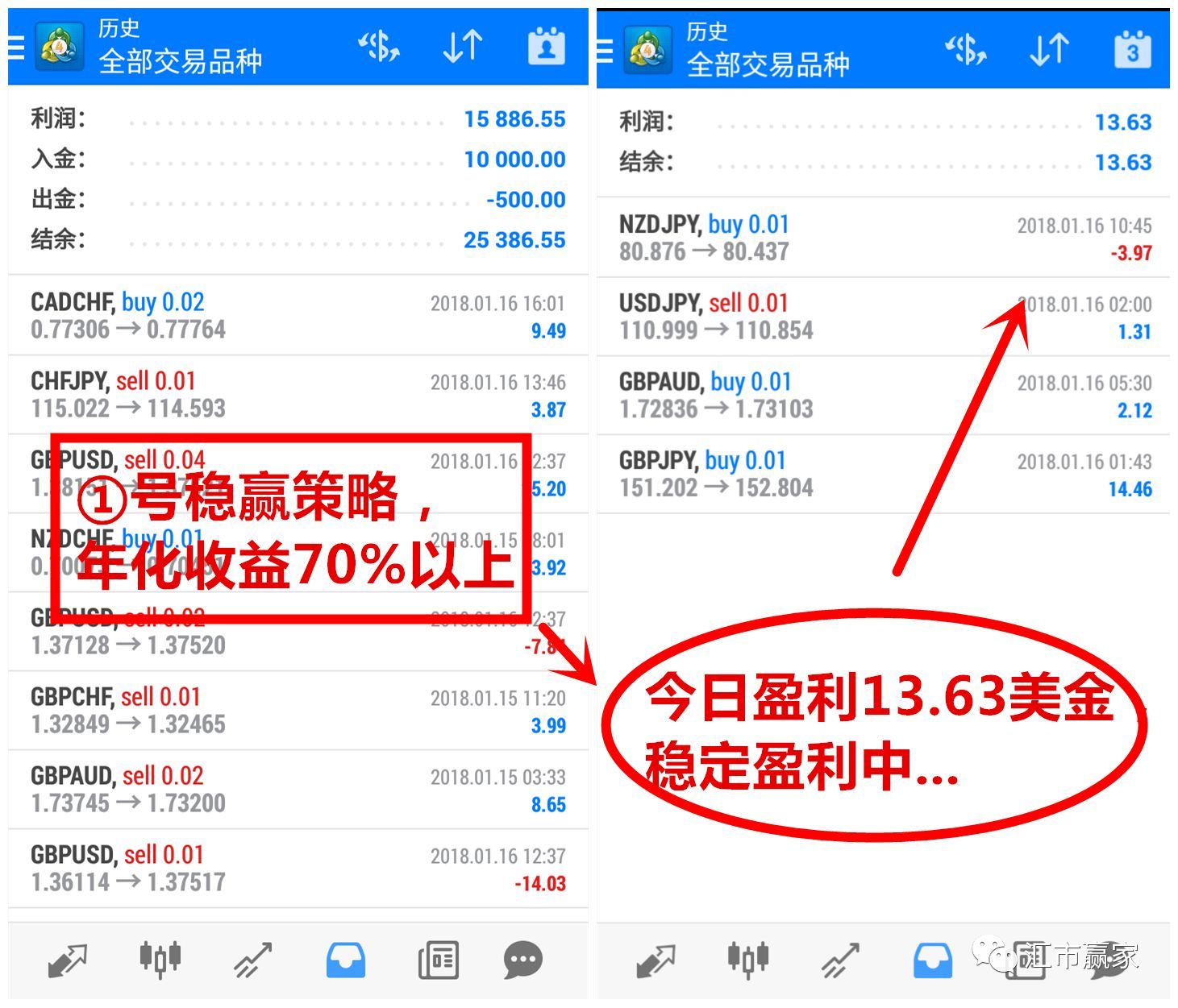 外汇哪个交易平台好(哪家外汇交易平台好) 外汇哪个交易平台好(哪家外汇交易平台好)