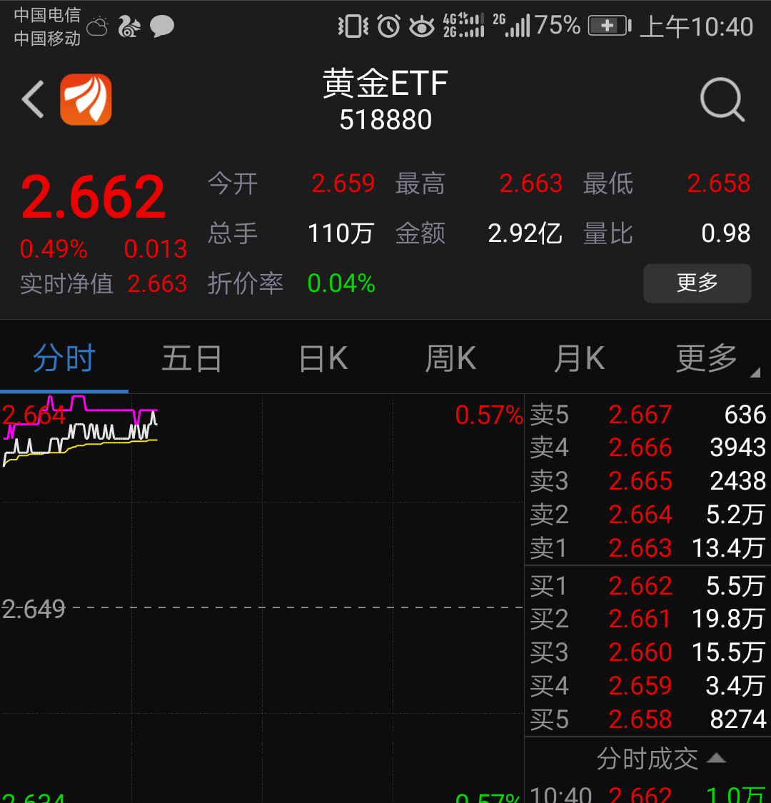 外汇亏损追回(外汇亏损如何追回) 外汇亏损追回(外汇亏损如何追回)