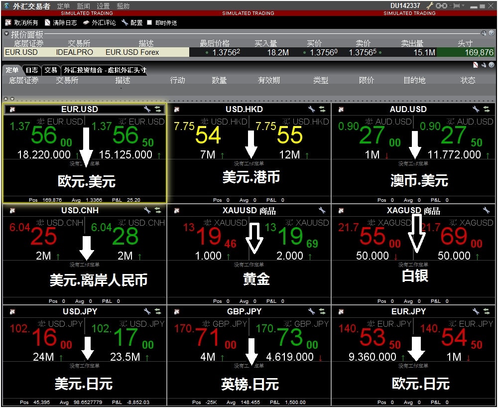 外汇交易哪个平台好(外汇交易哪个平台好用) 外汇交易哪个平台好(外汇交易哪个平台好用)