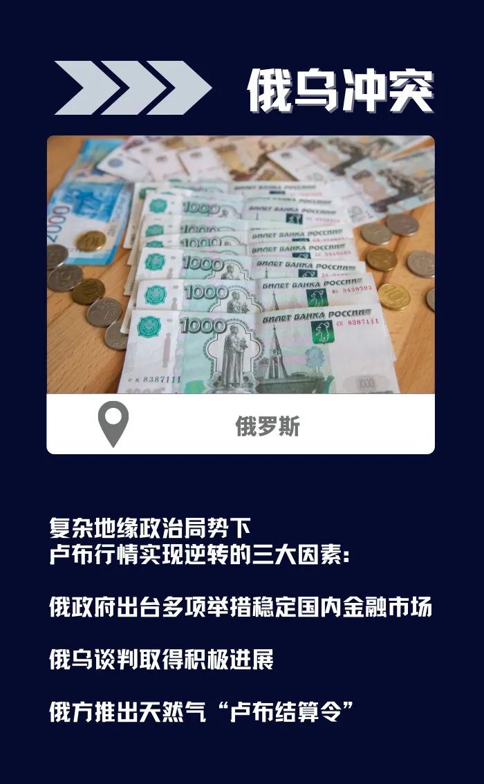 外汇提取(外汇提取现钞额度) 外汇提取(外汇提取现钞额度)