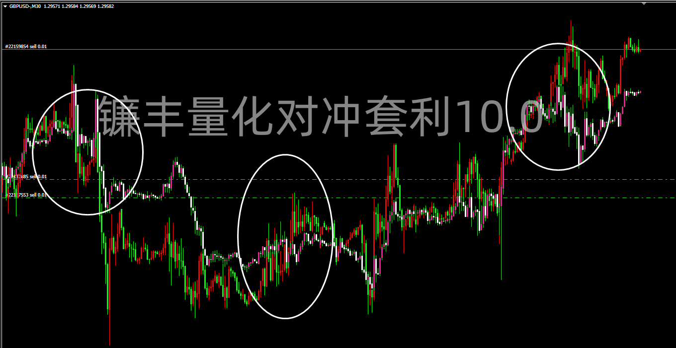 外汇ea什么意思(外汇ea能稳定盈利吗) 外汇ea什么意思(外汇ea能稳定盈利吗)