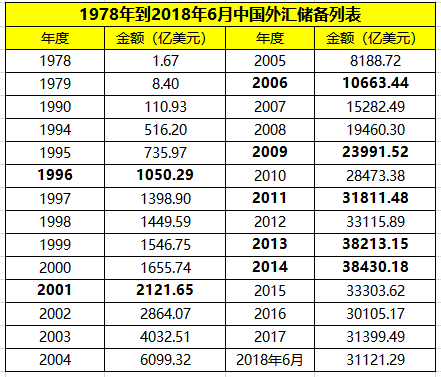 企业外汇收支(企业外汇收支真实合法的交易基础) 企业外汇收支(企业外汇收支真实合法的交易基础)