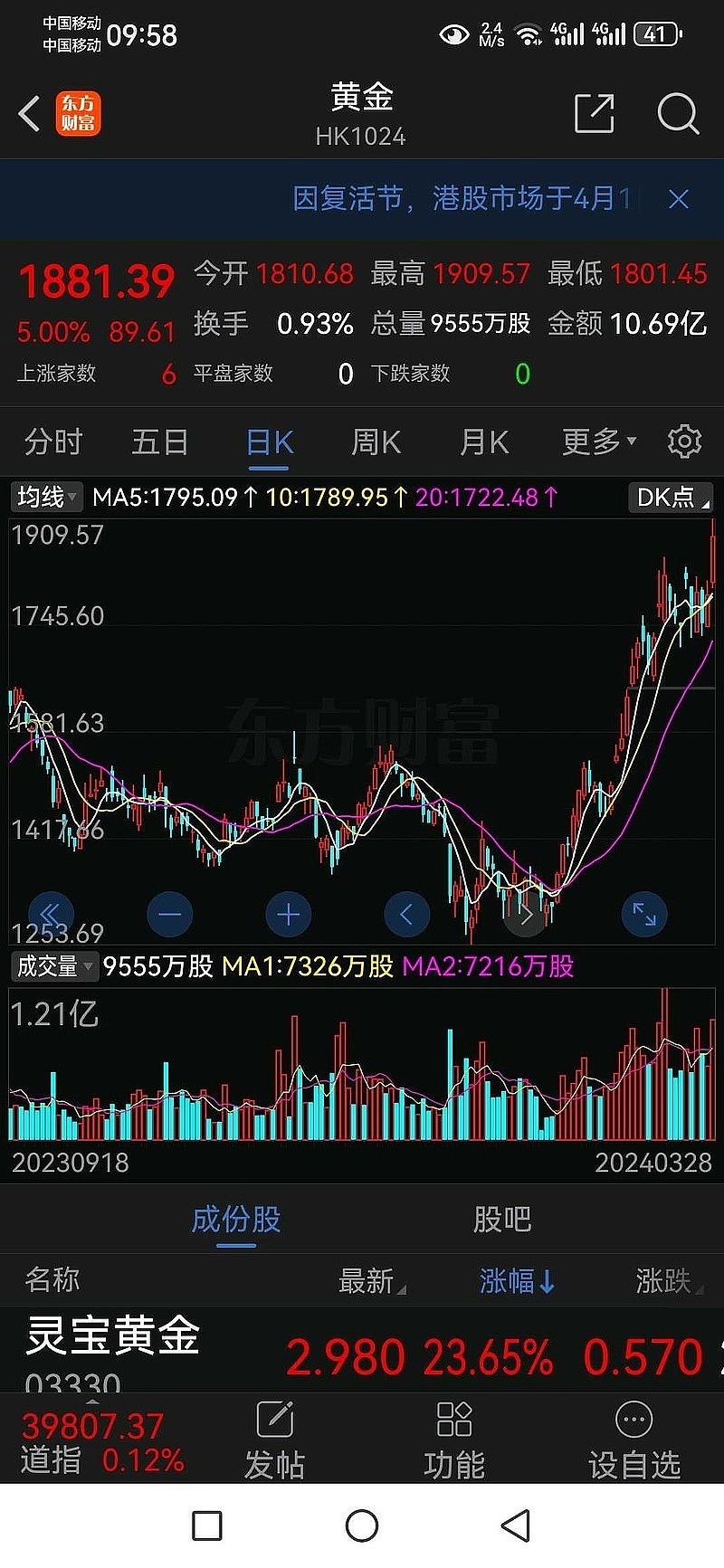 外汇大盘(外汇大盘是什么意思) 外汇大盘(外汇大盘是什么意思)