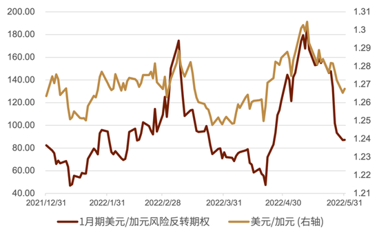 外汇汇率影响(外汇汇率影响汇率吗) 外汇汇率影响(外汇汇率影响汇率吗)