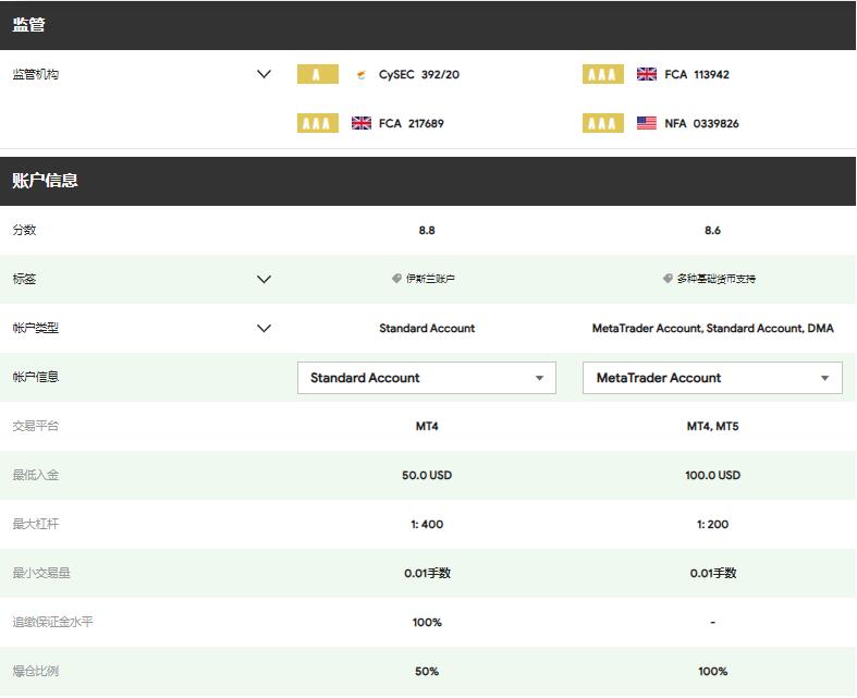 fx外汇交易(fx外汇交易有哪些交易) fx外汇交易(fx外汇交易有哪些交易)