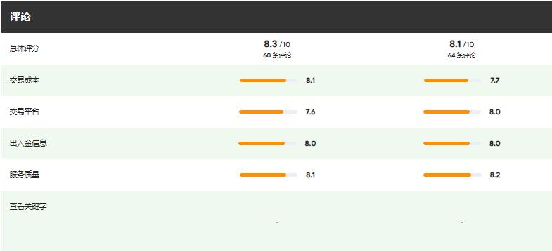 fx外汇交易(fx外汇交易有哪些交易) fx外汇交易(fx外汇交易有哪些交易)