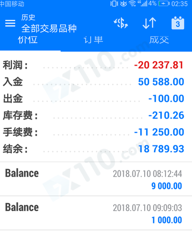 外汇按金交易(外汇按金交易在中国合法吗) 外汇按金交易(外汇按金交易在中国合法吗)